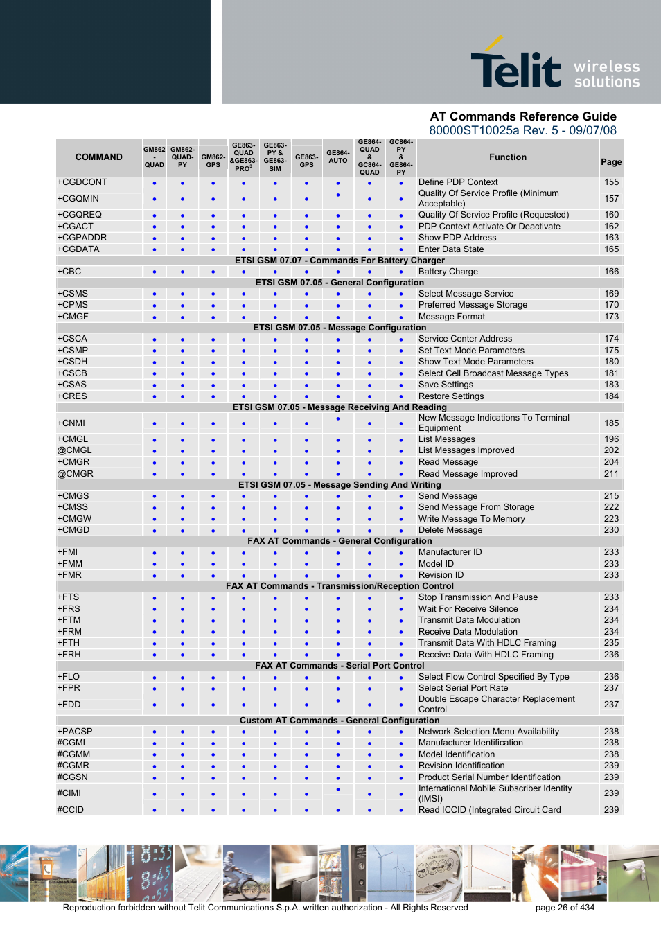 Rainbow Electronics GM862-QUAD-PY User Manual | Page 26 / 434