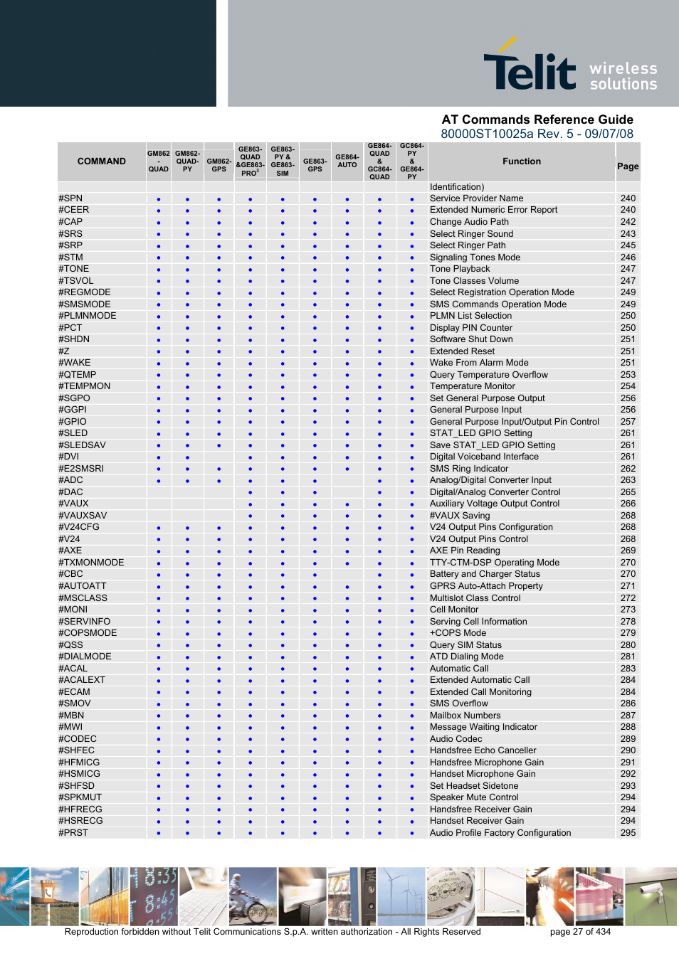 Rainbow Electronics GM862-QUAD-PY User Manual | Page 27 / 434