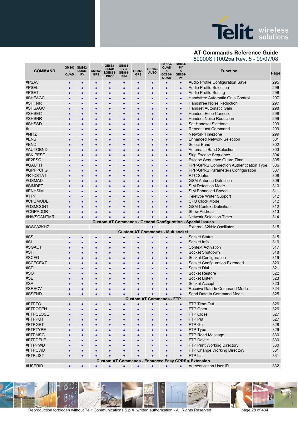 Rainbow Electronics GM862-QUAD-PY User Manual | Page 28 / 434