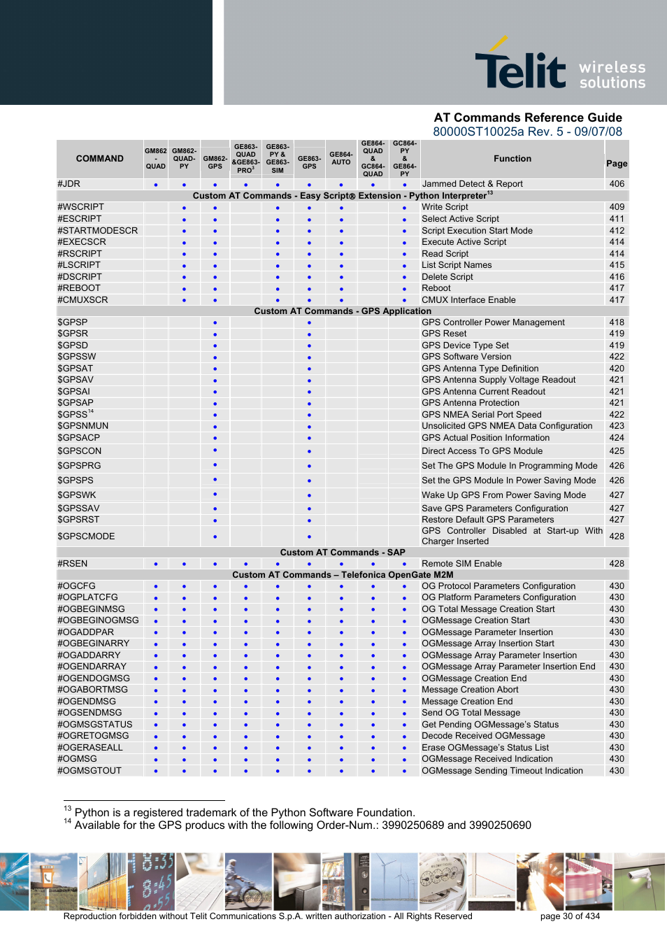 Rainbow Electronics GM862-QUAD-PY User Manual | Page 30 / 434