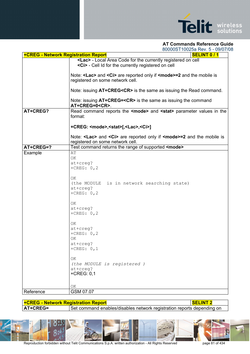 Rainbow Electronics GM862-QUAD-PY User Manual | Page 81 / 434