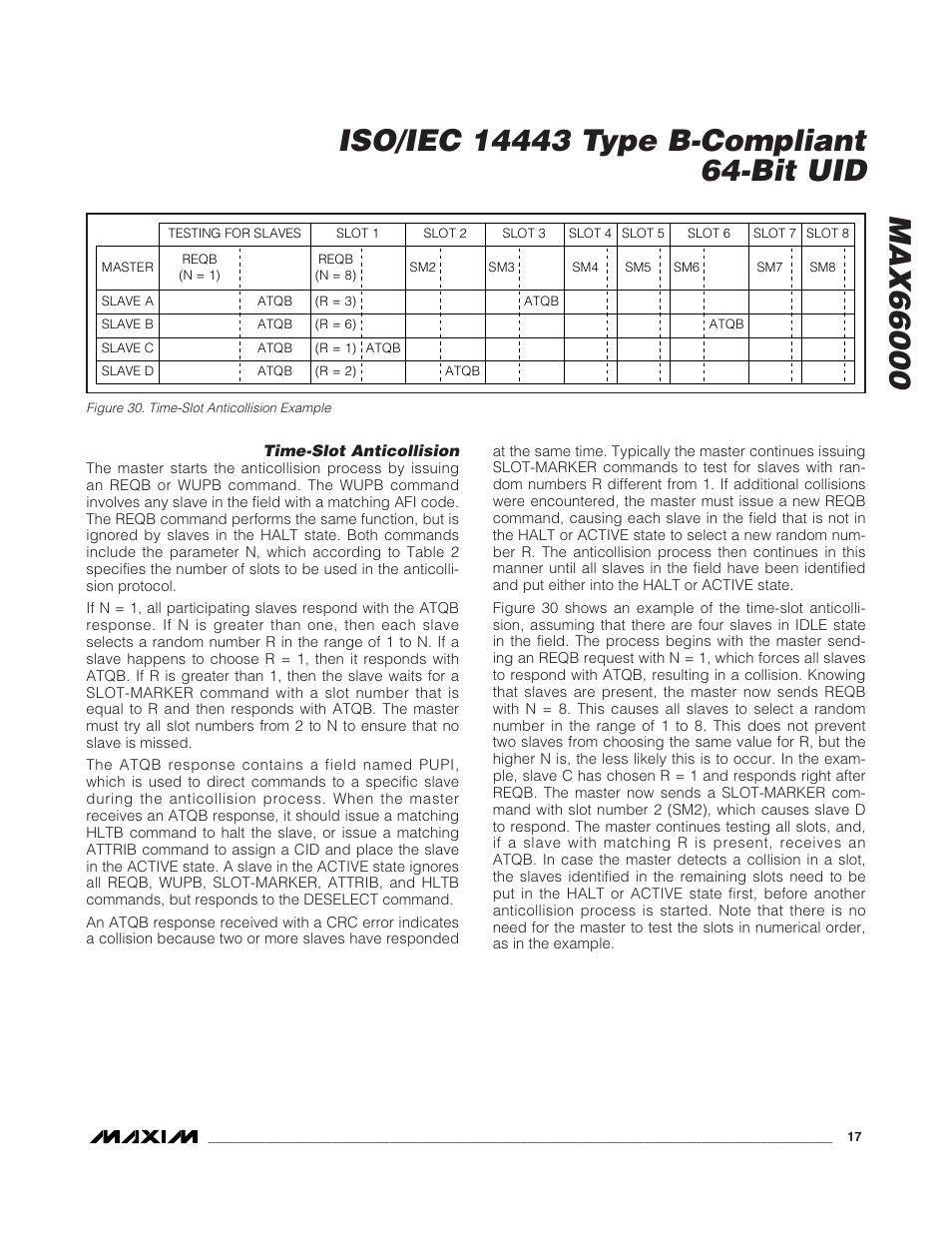Rainbow Electronics MAX66000 User Manual | Page 17 / 21