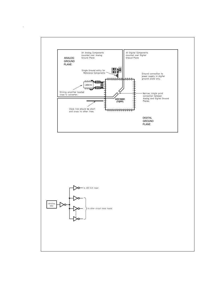 Applications information | Rainbow Electronics ADC16061 User Manual | Page 18 / 20