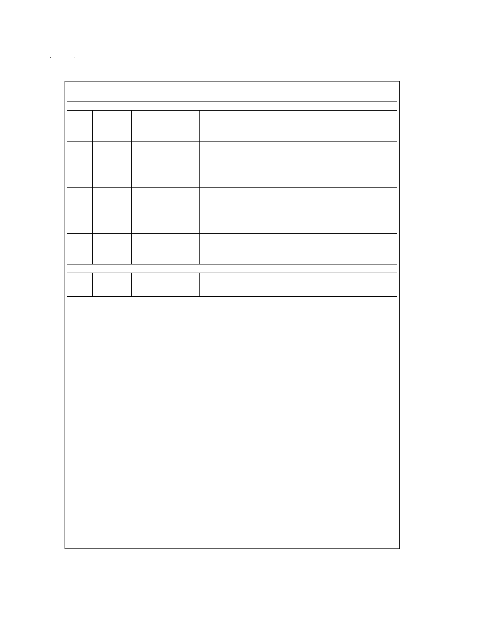Pin descriptions and equivalent circuits | Rainbow Electronics ADC16061 User Manual | Page 5 / 20
