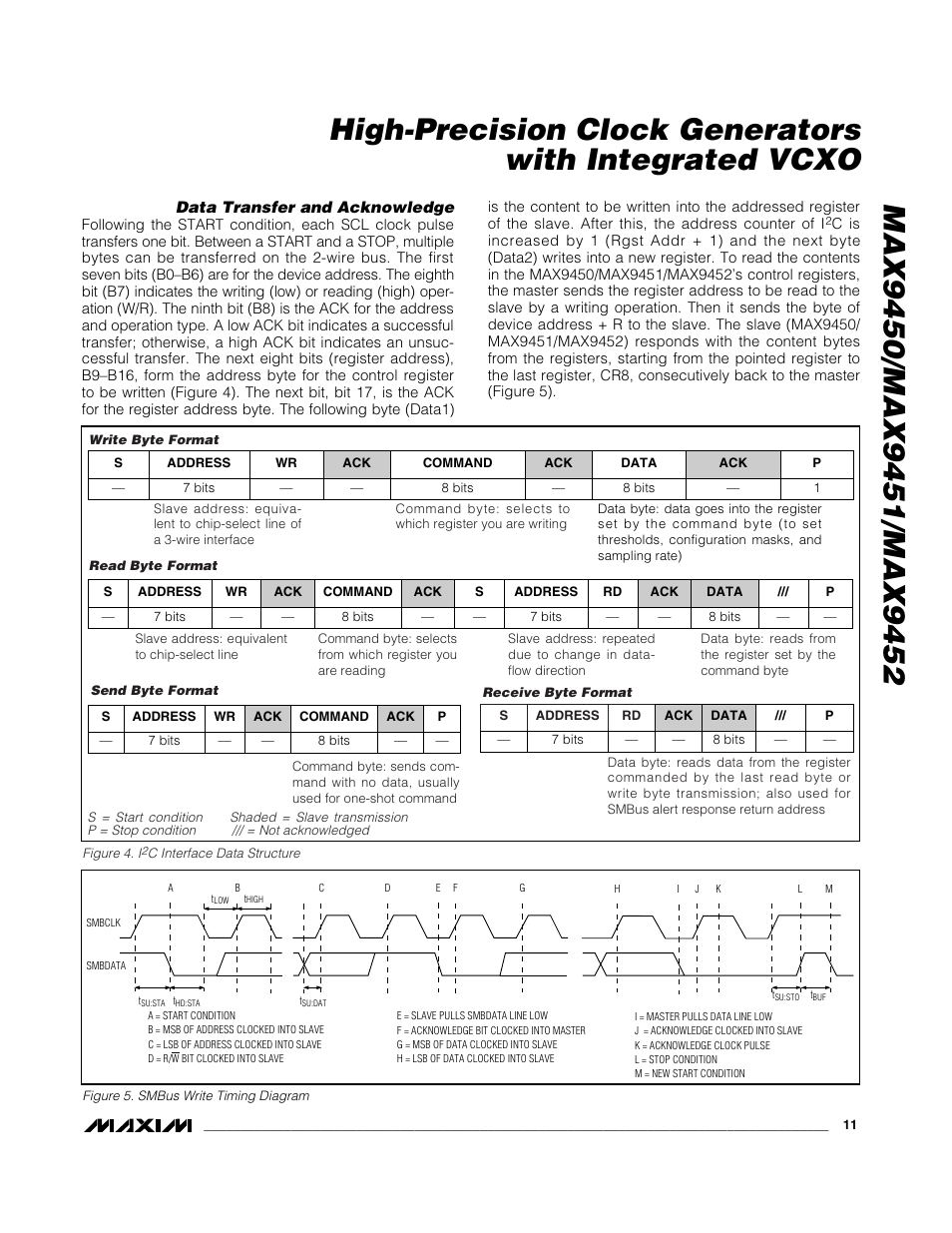 Rainbow Electronics MAX9452 User Manual | Page 11 / 16