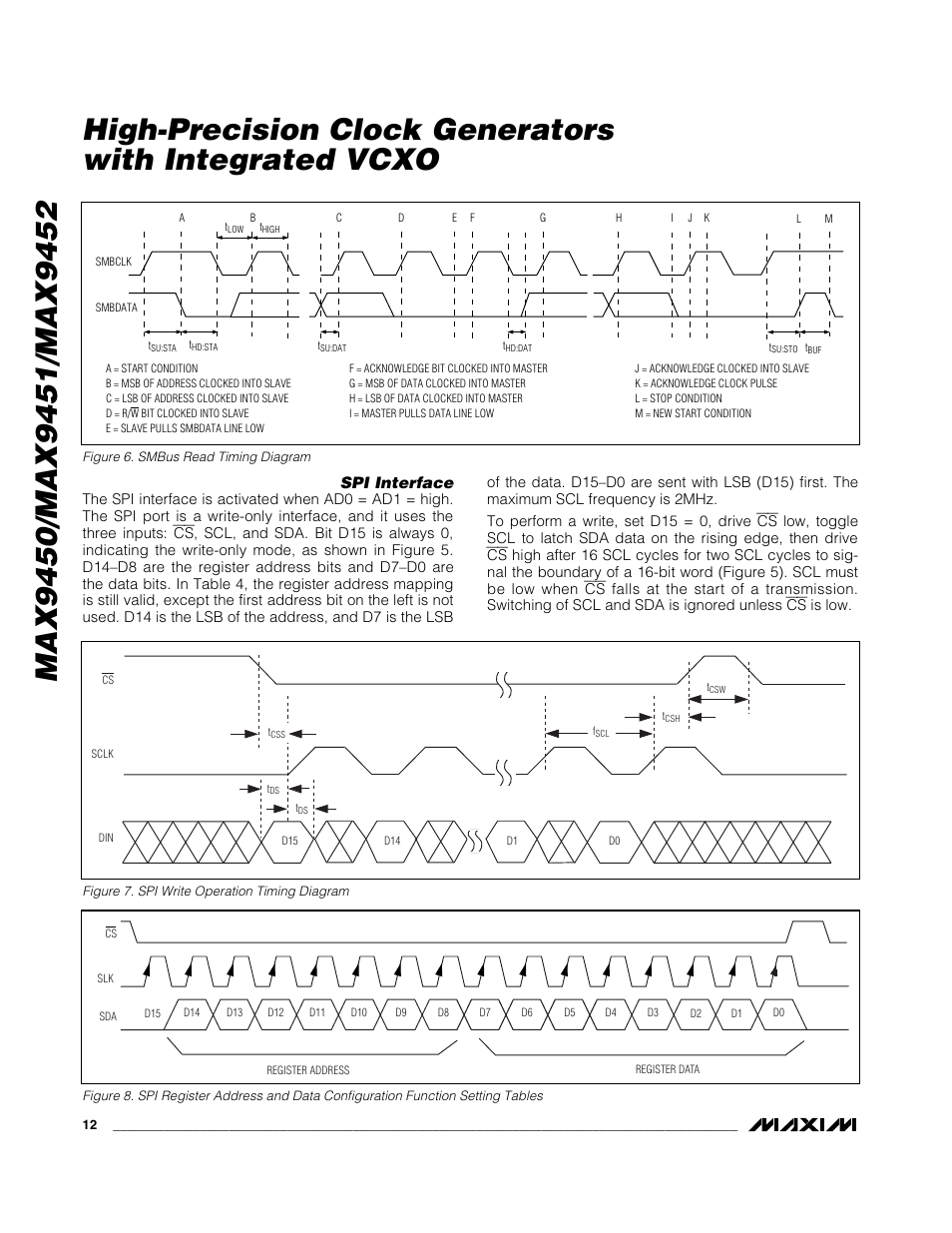 Rainbow Electronics MAX9452 User Manual | Page 12 / 16