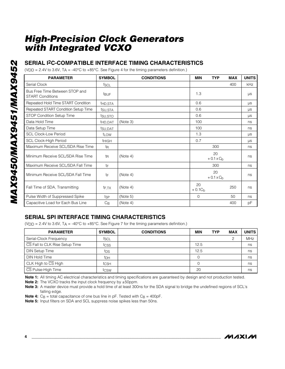 Serial spi interface timing characteristics, Serial i, C-compatible interface timing characteristics | Rainbow Electronics MAX9452 User Manual | Page 4 / 16