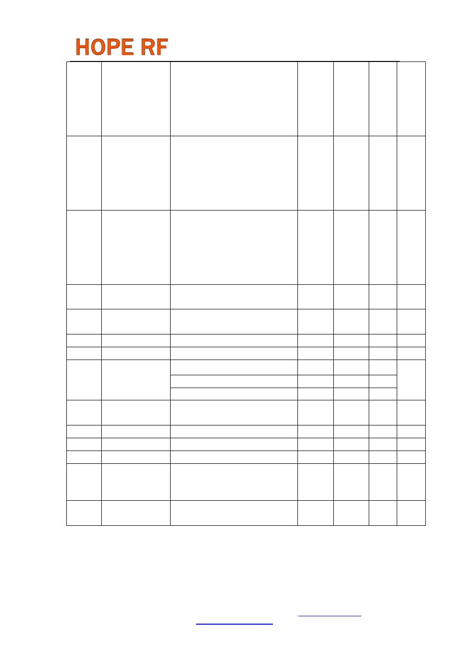 Rfm12b | Rainbow Electronics RFM12B User Manual | Page 4 / 10