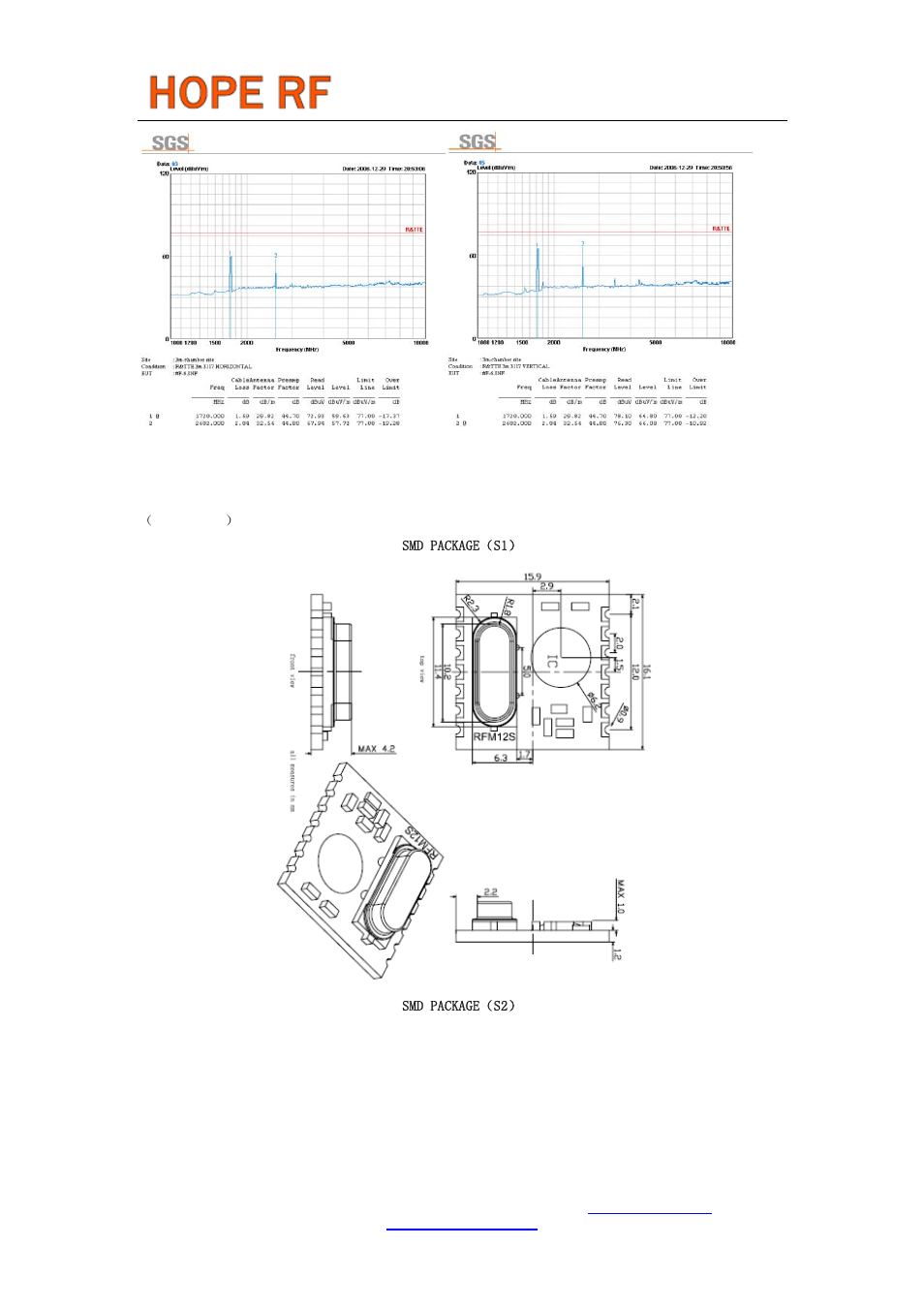 Rfm12b, Mechanical dimension | Rainbow Electronics RFM12B User Manual | Page 8 / 10