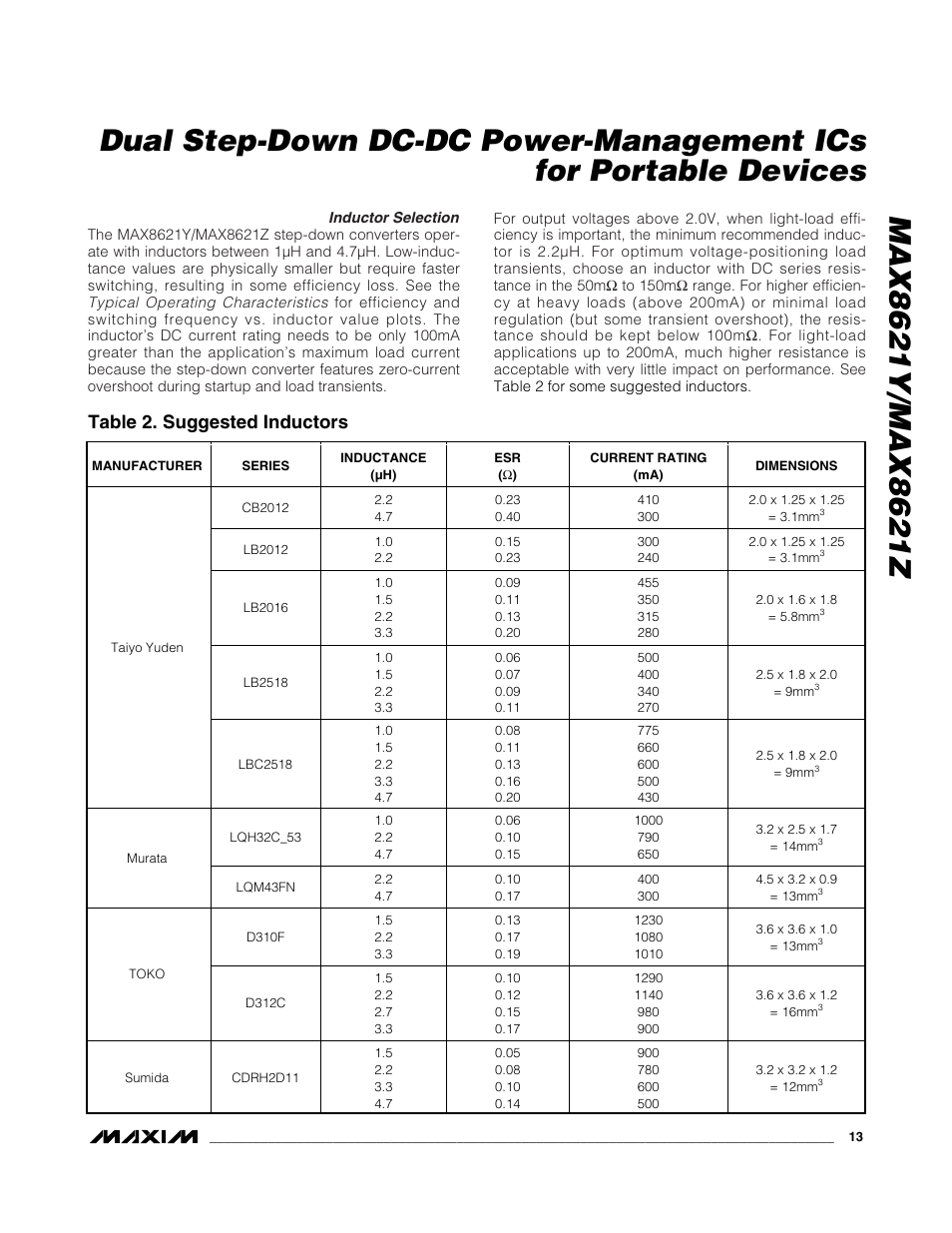 Table 2. suggested inductors | Rainbow Electronics MAX8621Z User Manual | Page 13 / 18