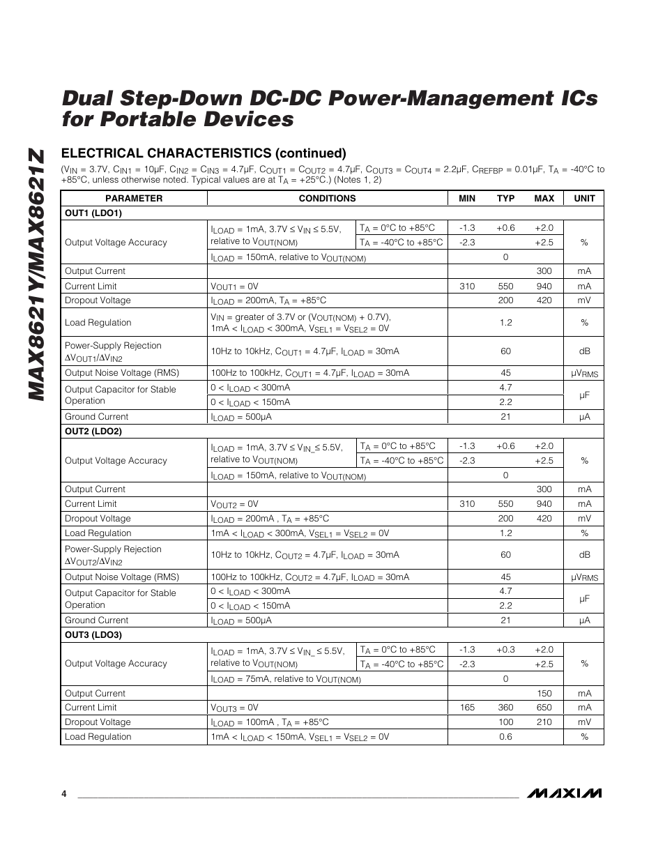Electrical characteristics (continued) | Rainbow Electronics MAX8621Z User Manual | Page 4 / 18