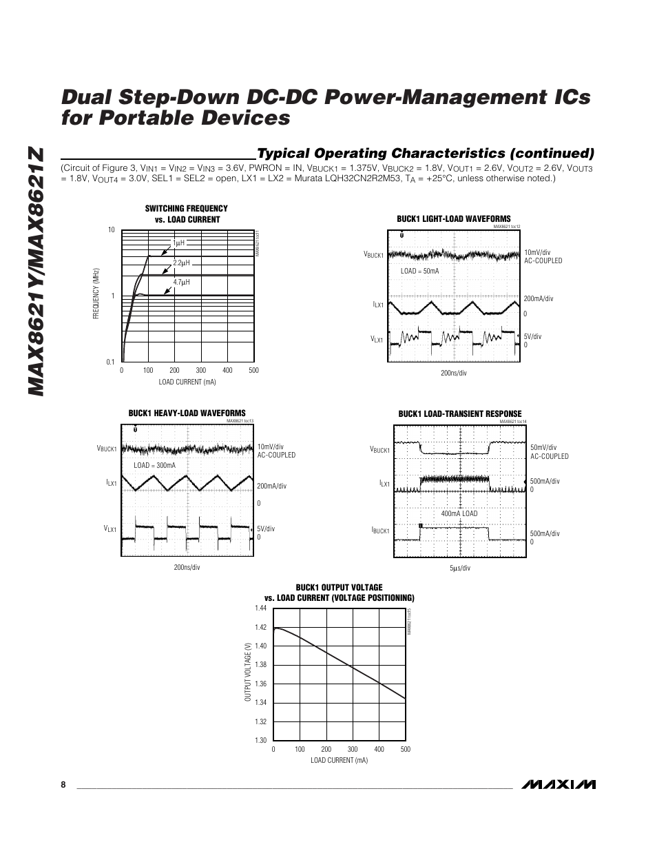 Typical operating characteristics (continued) | Rainbow Electronics MAX8621Z User Manual | Page 8 / 18