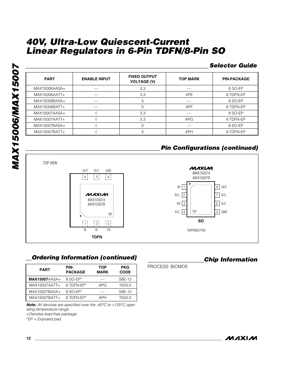 Selector guide, Chip information | Rainbow Electronics MAX15007 User Manual | Page 12 / 15