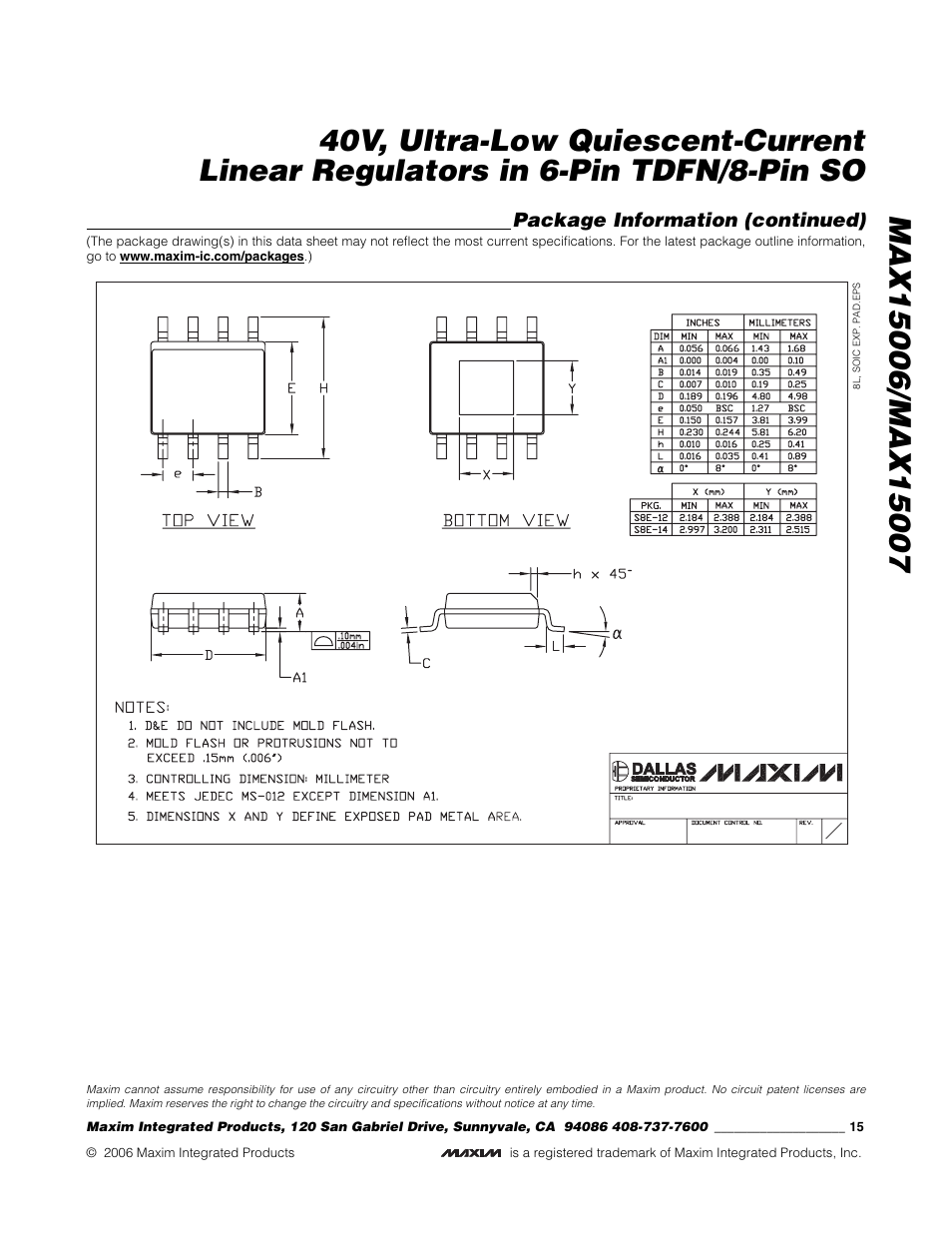 Package information (continued) | Rainbow Electronics MAX15007 User Manual | Page 15 / 15