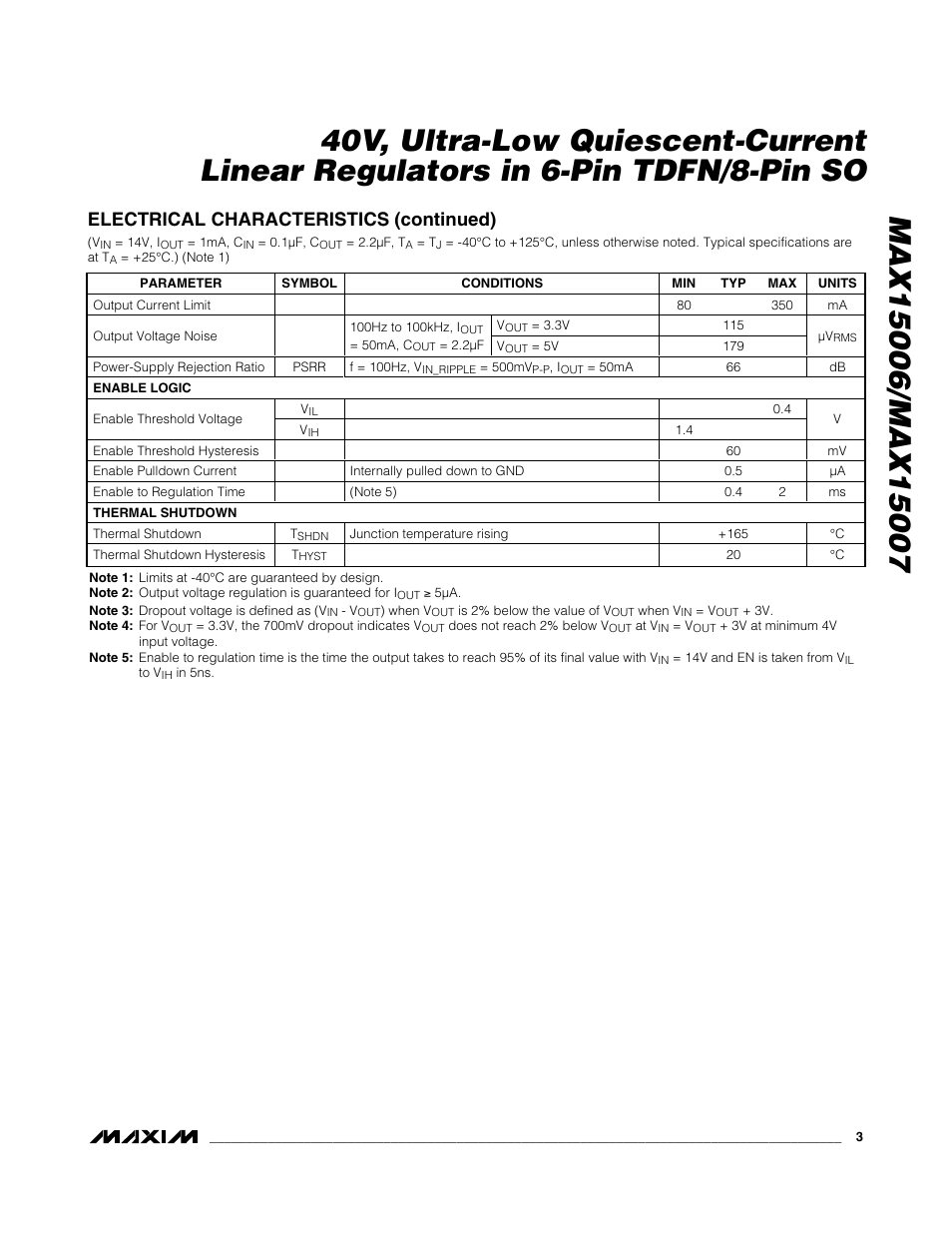 Electrical characteristics (continued) | Rainbow Electronics MAX15007 User Manual | Page 3 / 15