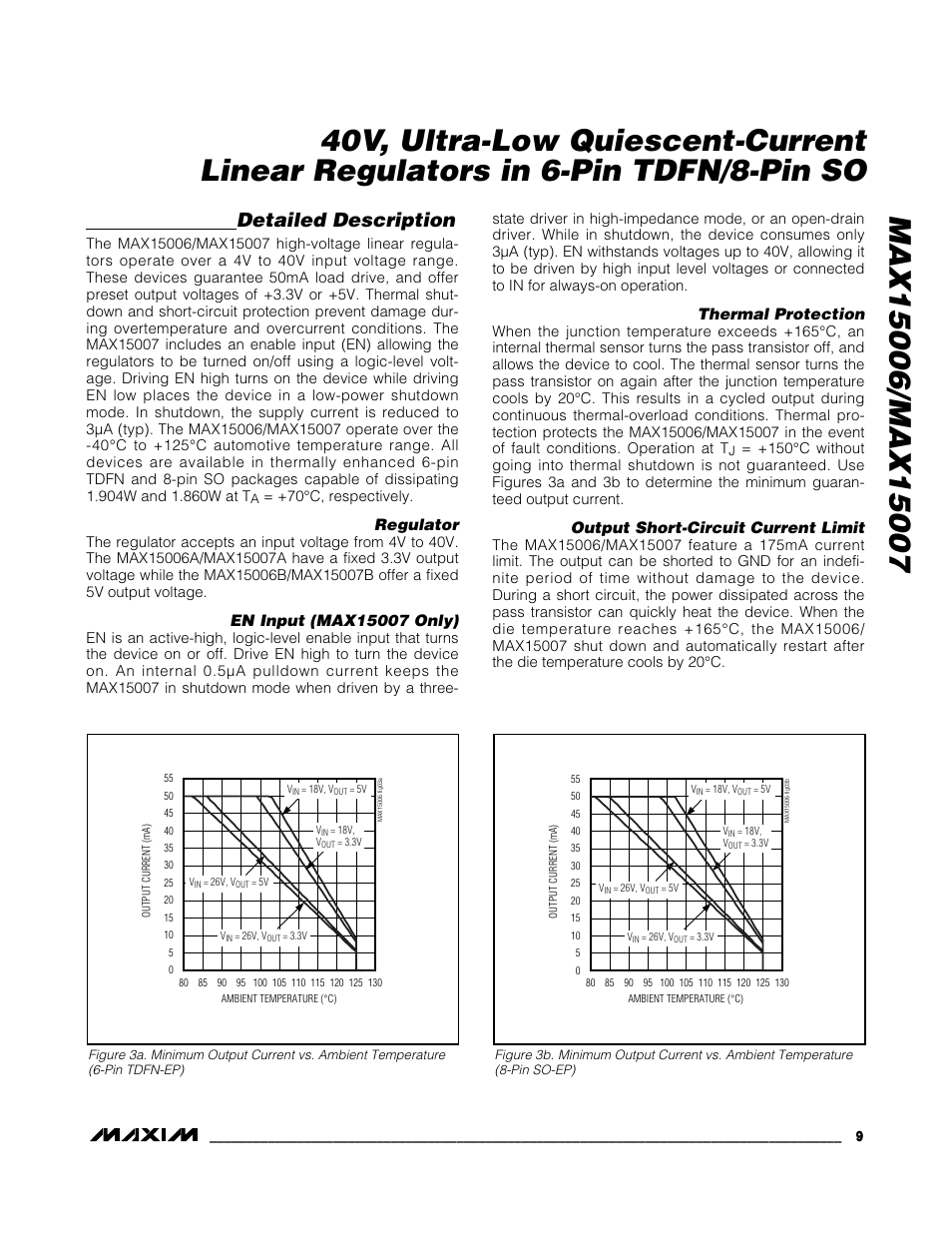 Detailed description, Regulator, Thermal protection | Output short-circuit current limit | Rainbow Electronics MAX15007 User Manual | Page 9 / 15