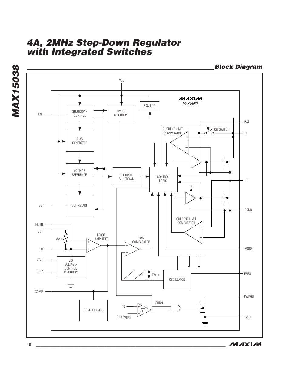 Block diagram | Rainbow Electronics MAX15038 User Manual | Page 10 / 18