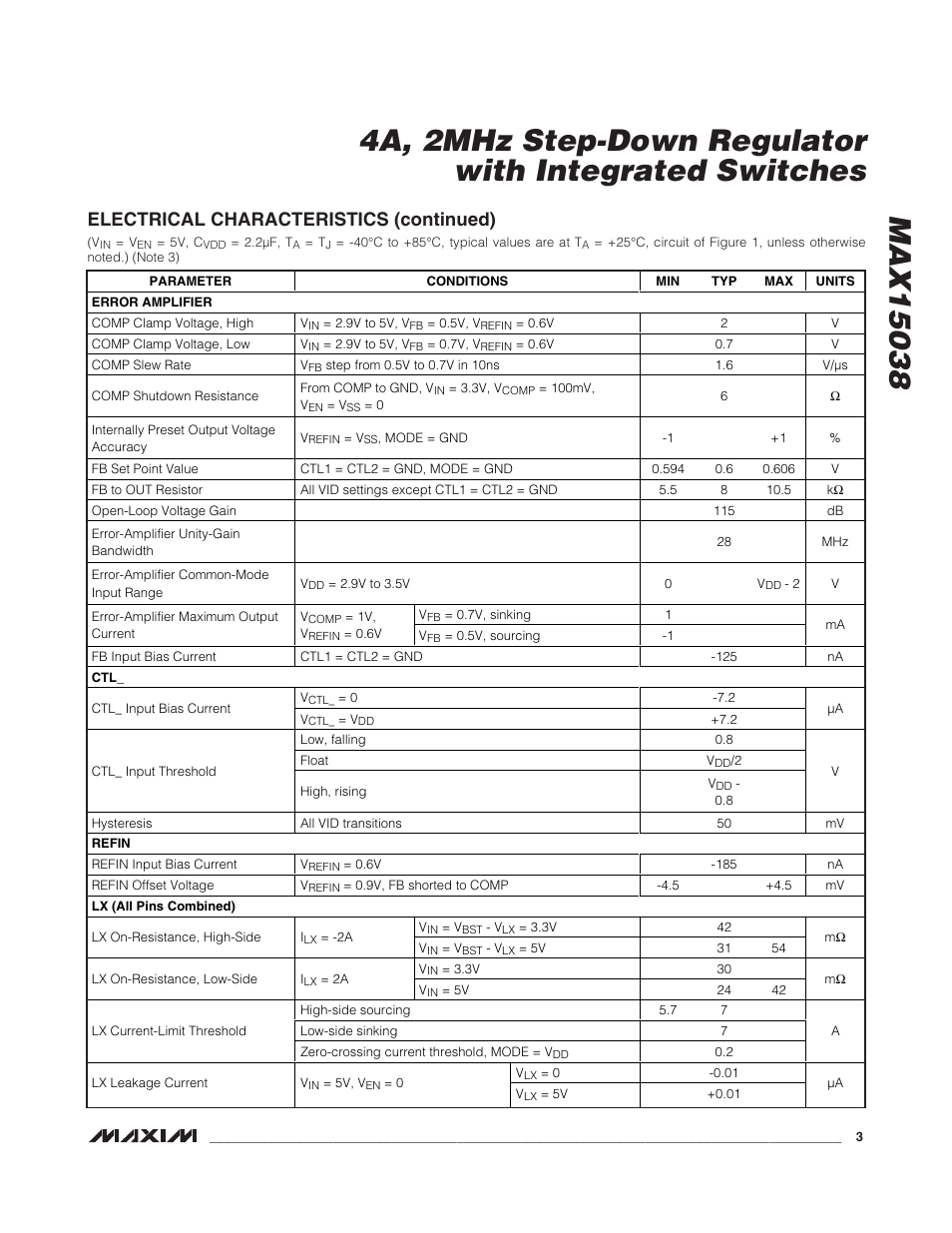 Electrical characteristics (continued) | Rainbow Electronics MAX15038 User Manual | Page 3 / 18
