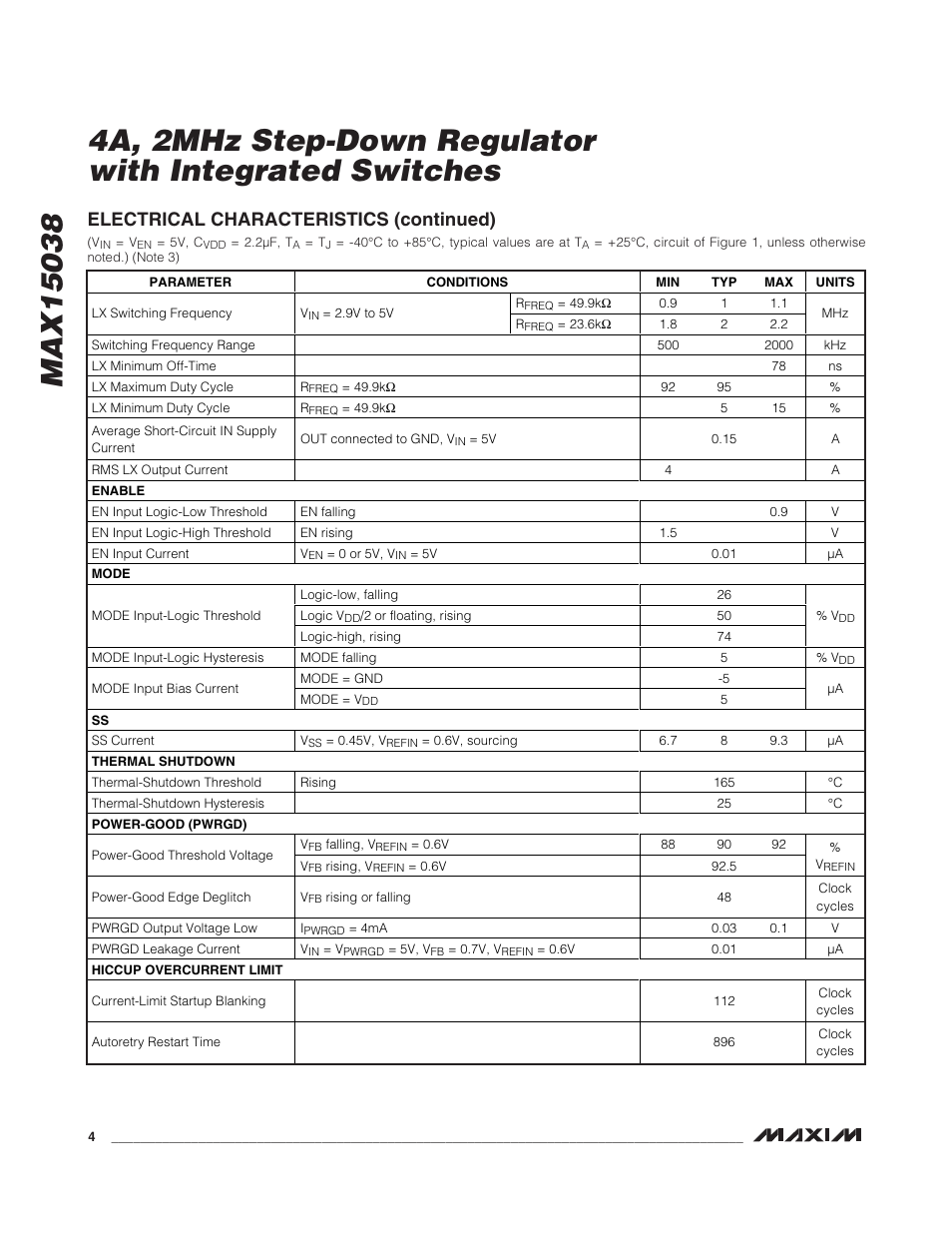 Electrical characteristics (continued) | Rainbow Electronics MAX15038 User Manual | Page 4 / 18