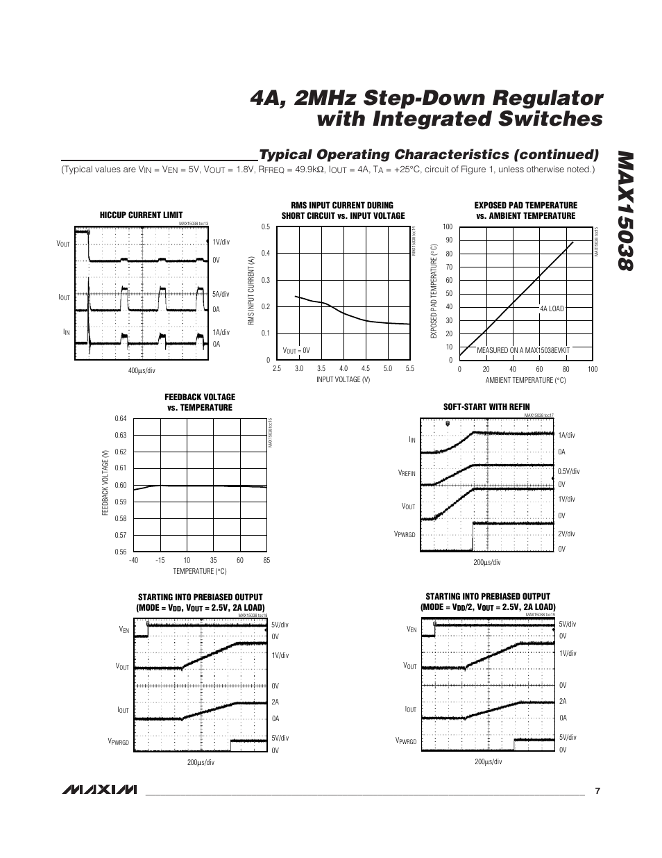 Typical operating characteristics (continued) | Rainbow Electronics MAX15038 User Manual | Page 7 / 18