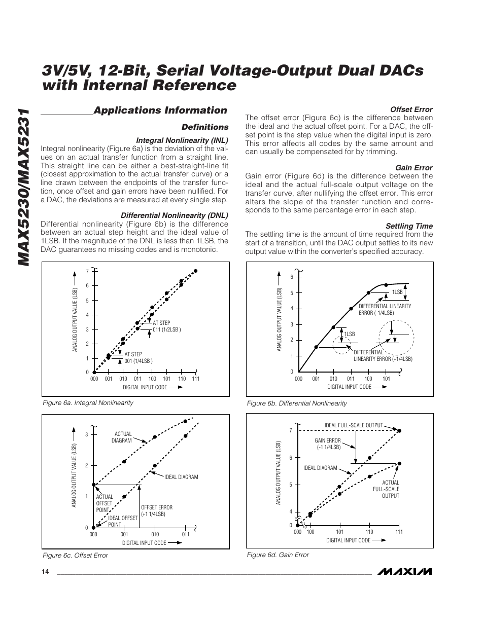 Applications information | Rainbow Electronics MAX5231 User Manual | Page 14 / 18