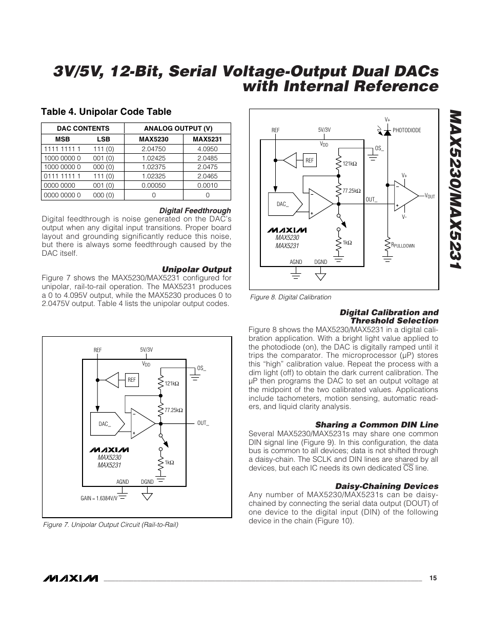 Table 4. unipolar code table | Rainbow Electronics MAX5231 User Manual | Page 15 / 18