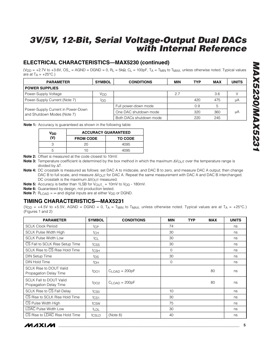 Timing characteristics—max5231, Electrical characteristics—max5230 (continued) | Rainbow Electronics MAX5231 User Manual | Page 5 / 18