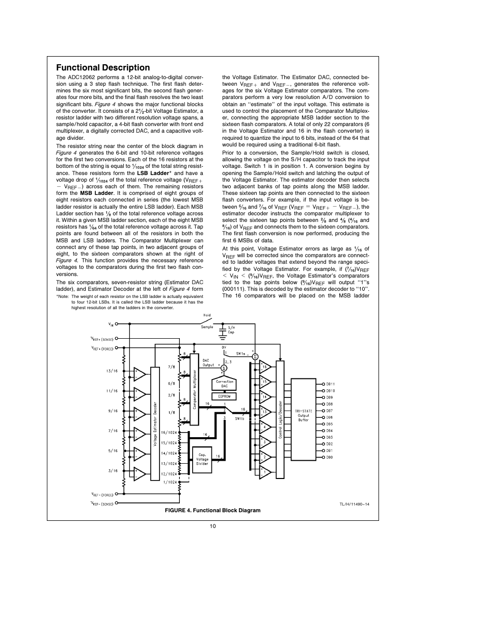 Functional description | Rainbow Electronics ADC12062 User Manual | Page 10 / 20