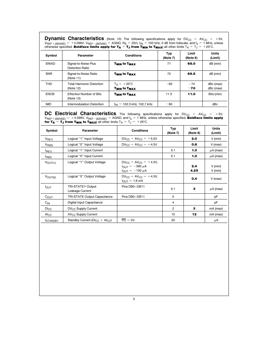 Dynamic characteristics, Dc electrical characteristics | Rainbow Electronics ADC12062 User Manual | Page 3 / 20