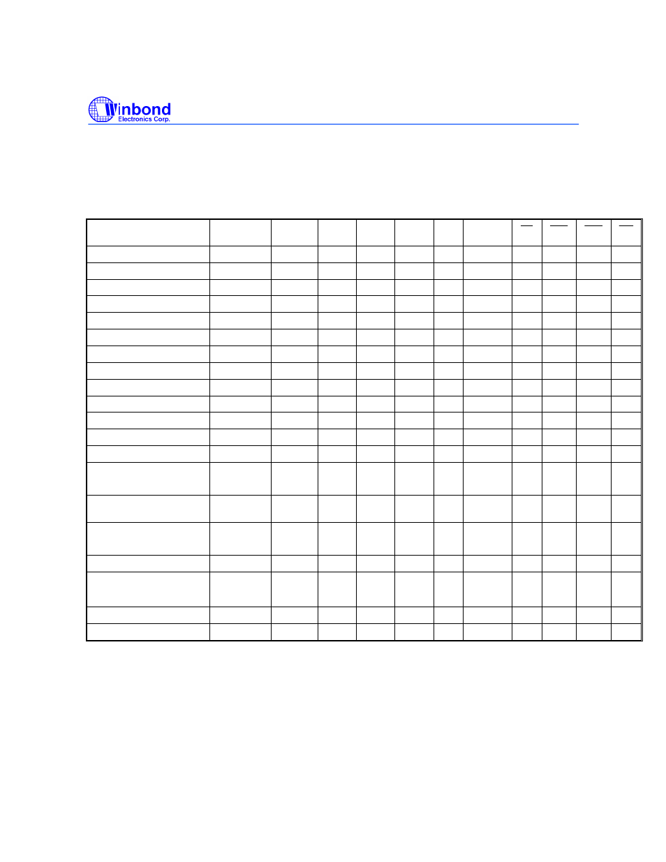 Operation mode | Rainbow Electronics W9825G6CH User Manual | Page 10 / 43