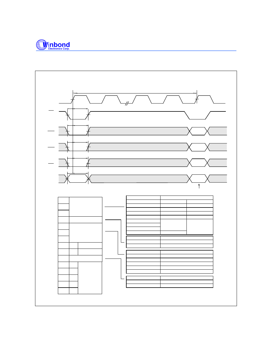 Mode register set cycle | Rainbow Electronics W9825G6CH User Manual | Page 19 / 43