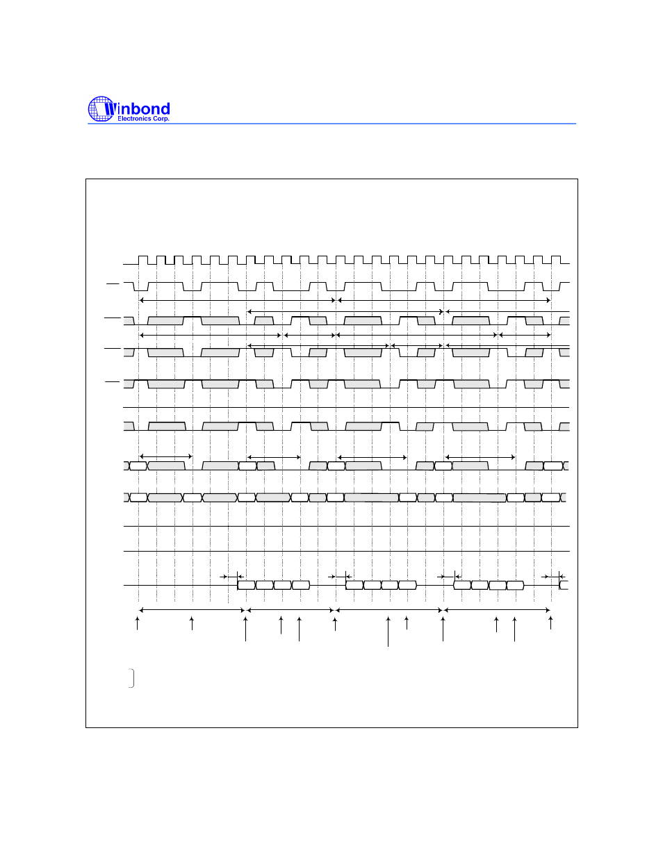 Operating timing example | Rainbow Electronics W9825G6CH User Manual | Page 20 / 43