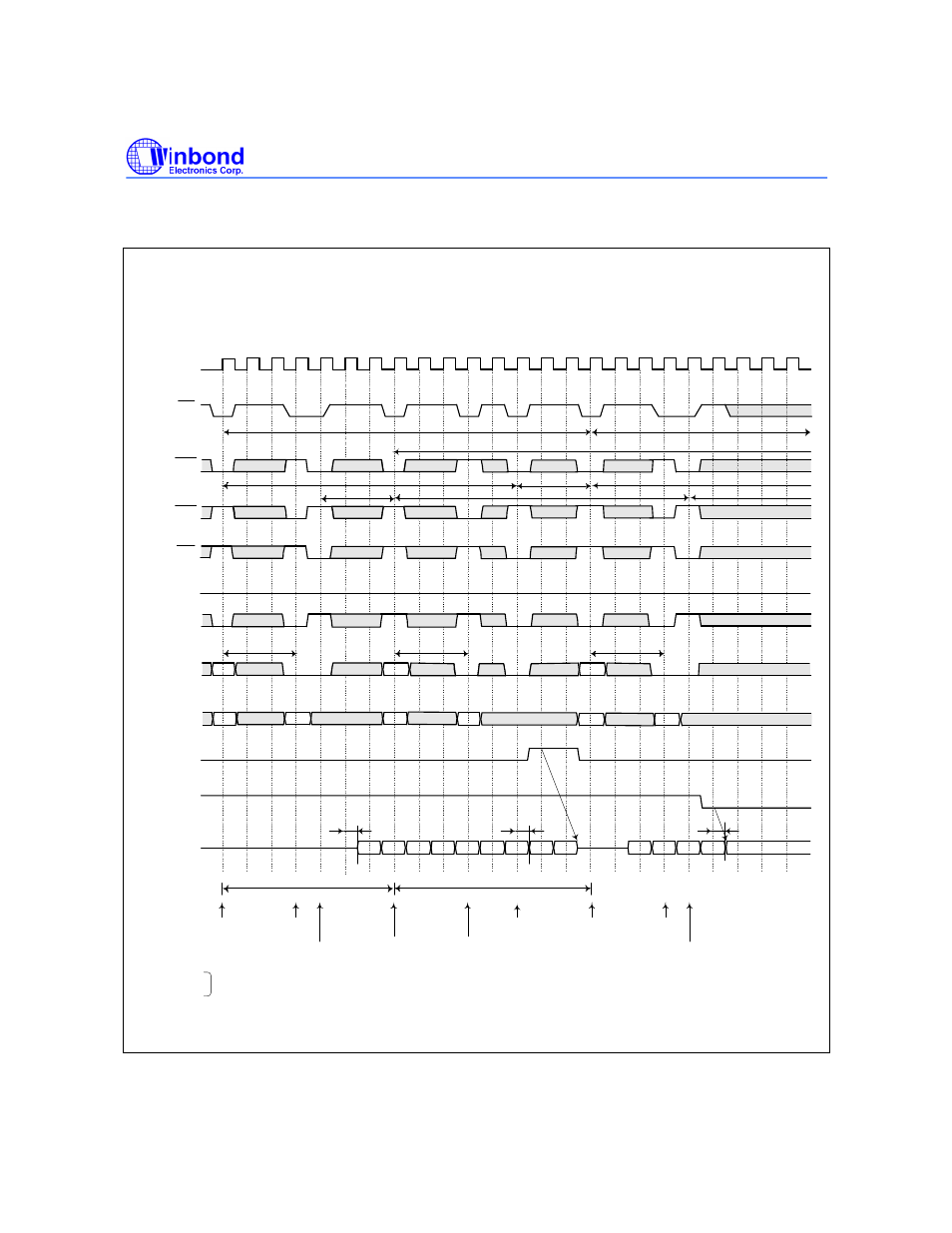 Rainbow Electronics W9825G6CH User Manual | Page 22 / 43