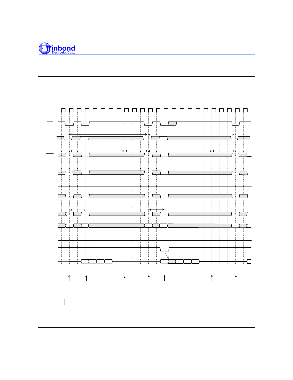 Auto precharge write (burst length = 4) | Rainbow Electronics W9825G6CH User Manual | Page 29 / 43