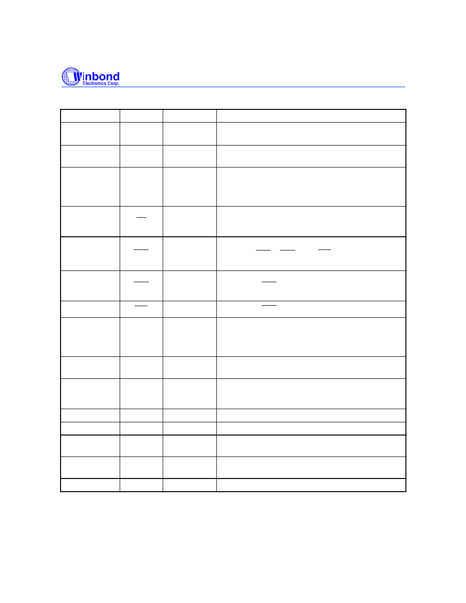 Rainbow Electronics W9825G6CH User Manual | Page 3 / 43