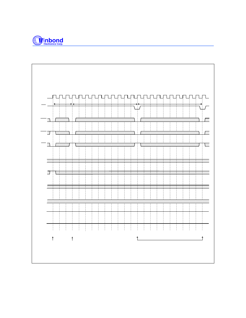 Auto refresh cycle | Rainbow Electronics W9825G6CH User Manual | Page 30 / 43