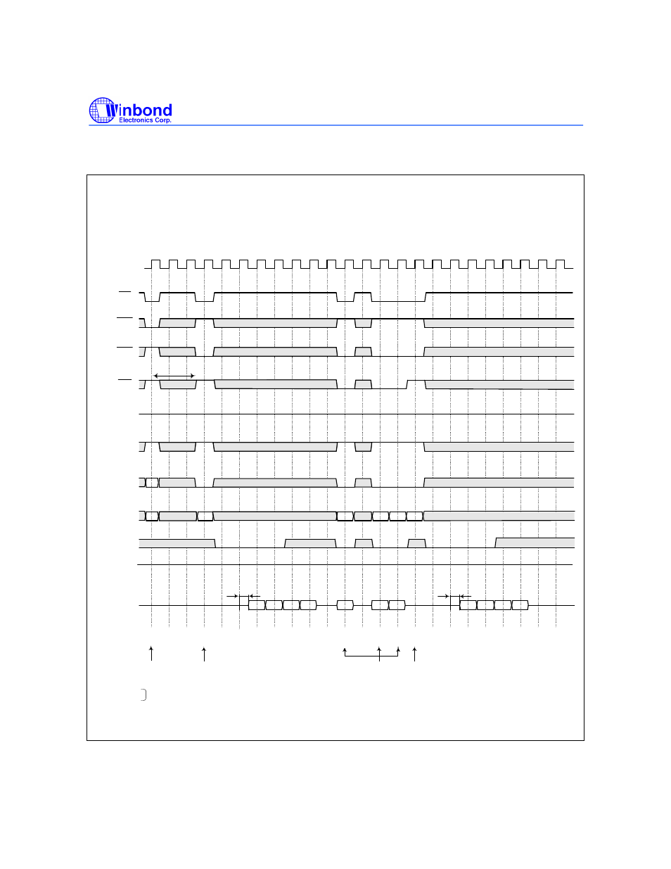 Rainbow Electronics W9825G6CH User Manual | Page 32 / 43