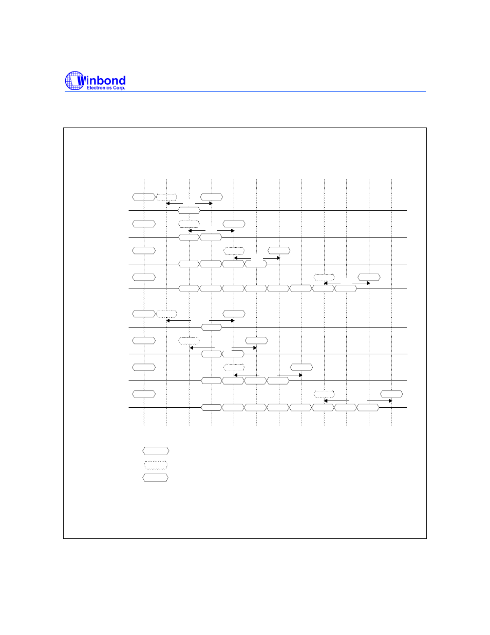 Autoprecharge timing (read cycle) | Rainbow Electronics W9825G6CH User Manual | Page 34 / 43