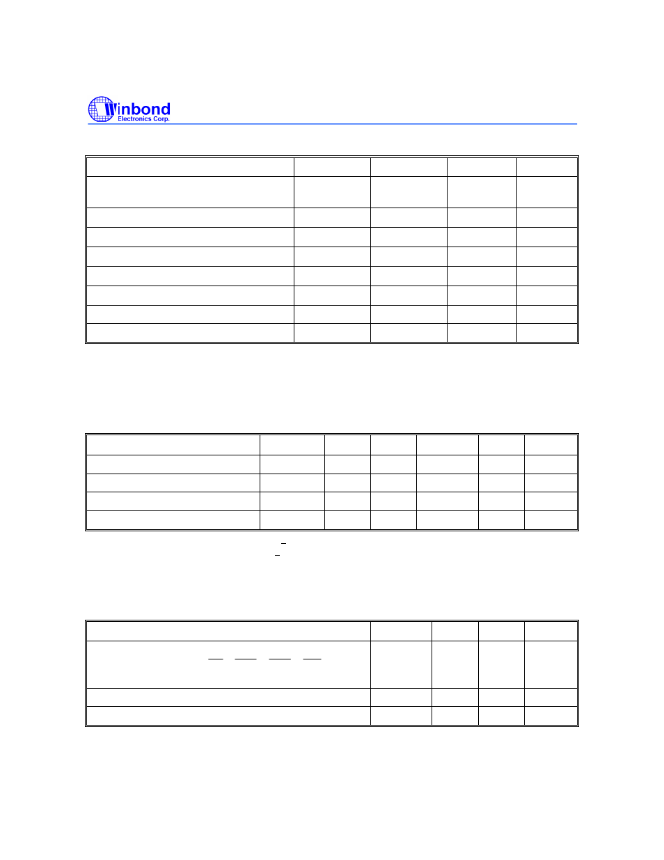 Absolute maximum ratings, Recommended dc operating conditions, Capacitance | Rainbow Electronics W9825G6CH User Manual | Page 5 / 43