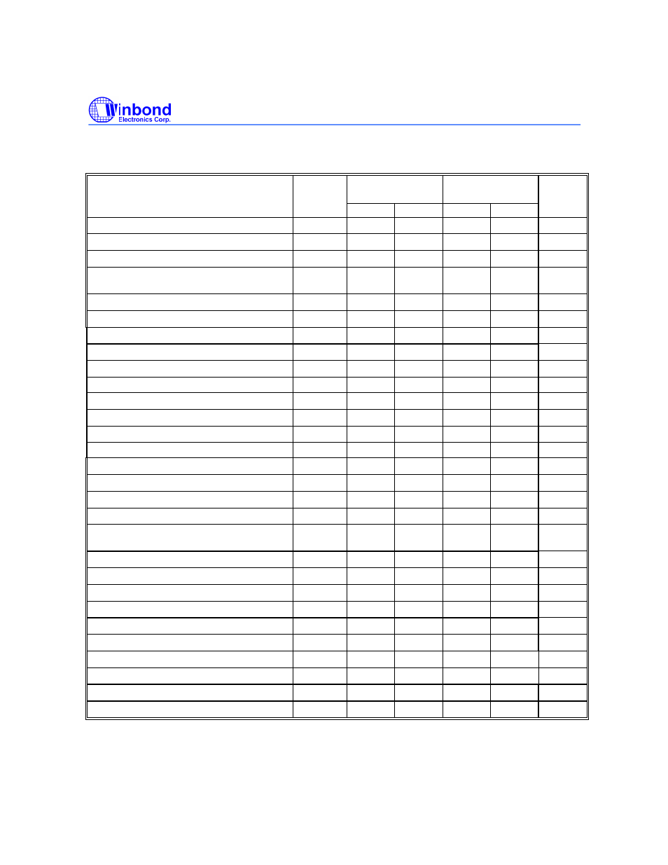 Ac characteristics and operating condition | Rainbow Electronics W9825G6CH User Manual | Page 6 / 43