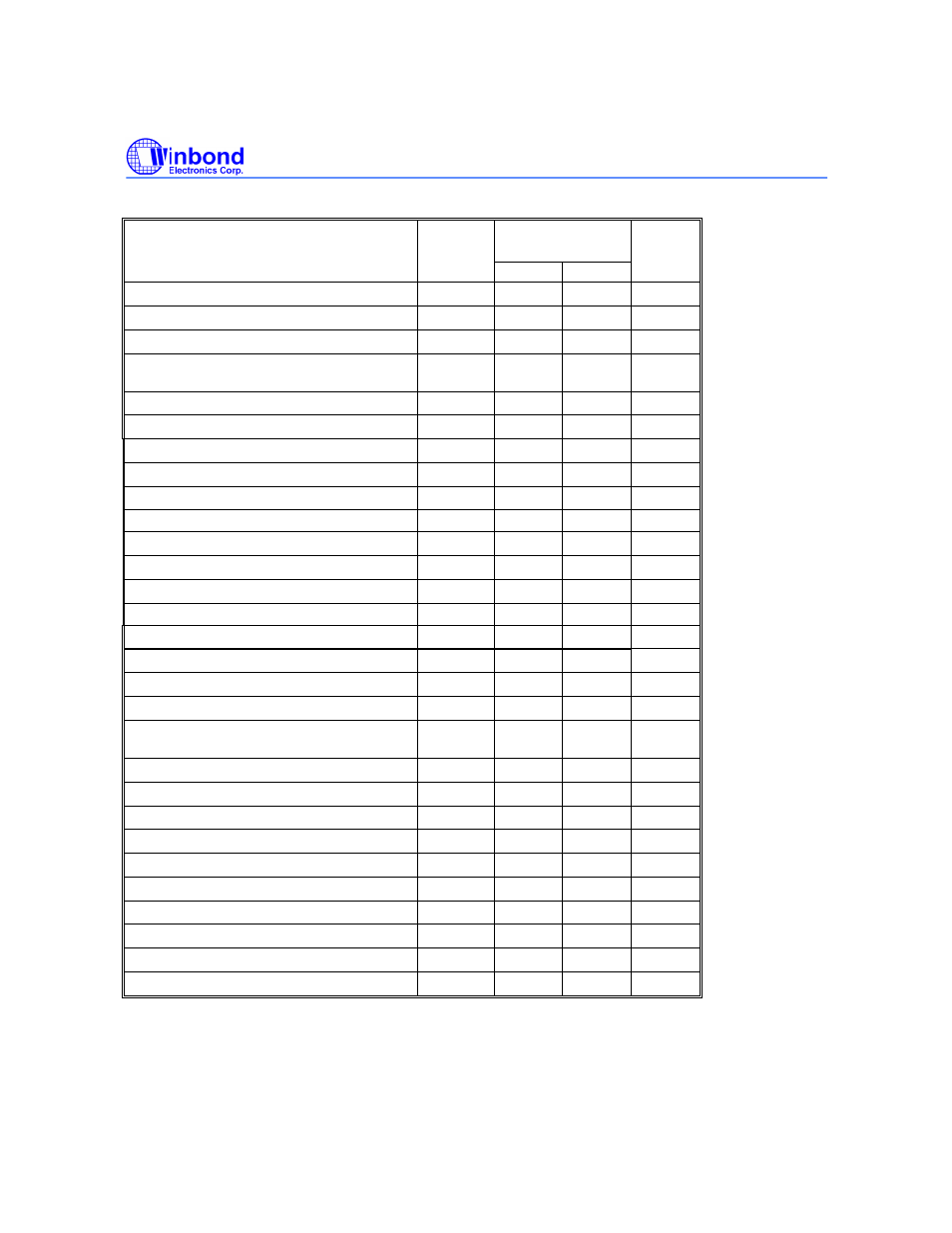 Rainbow Electronics W9825G6CH User Manual | Page 7 / 43