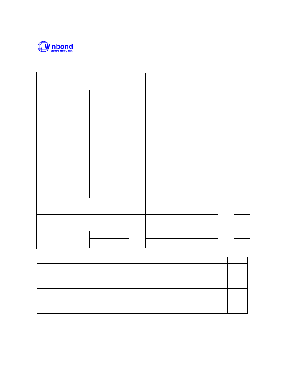 Dc characteristics | Rainbow Electronics W9825G6CH User Manual | Page 8 / 43