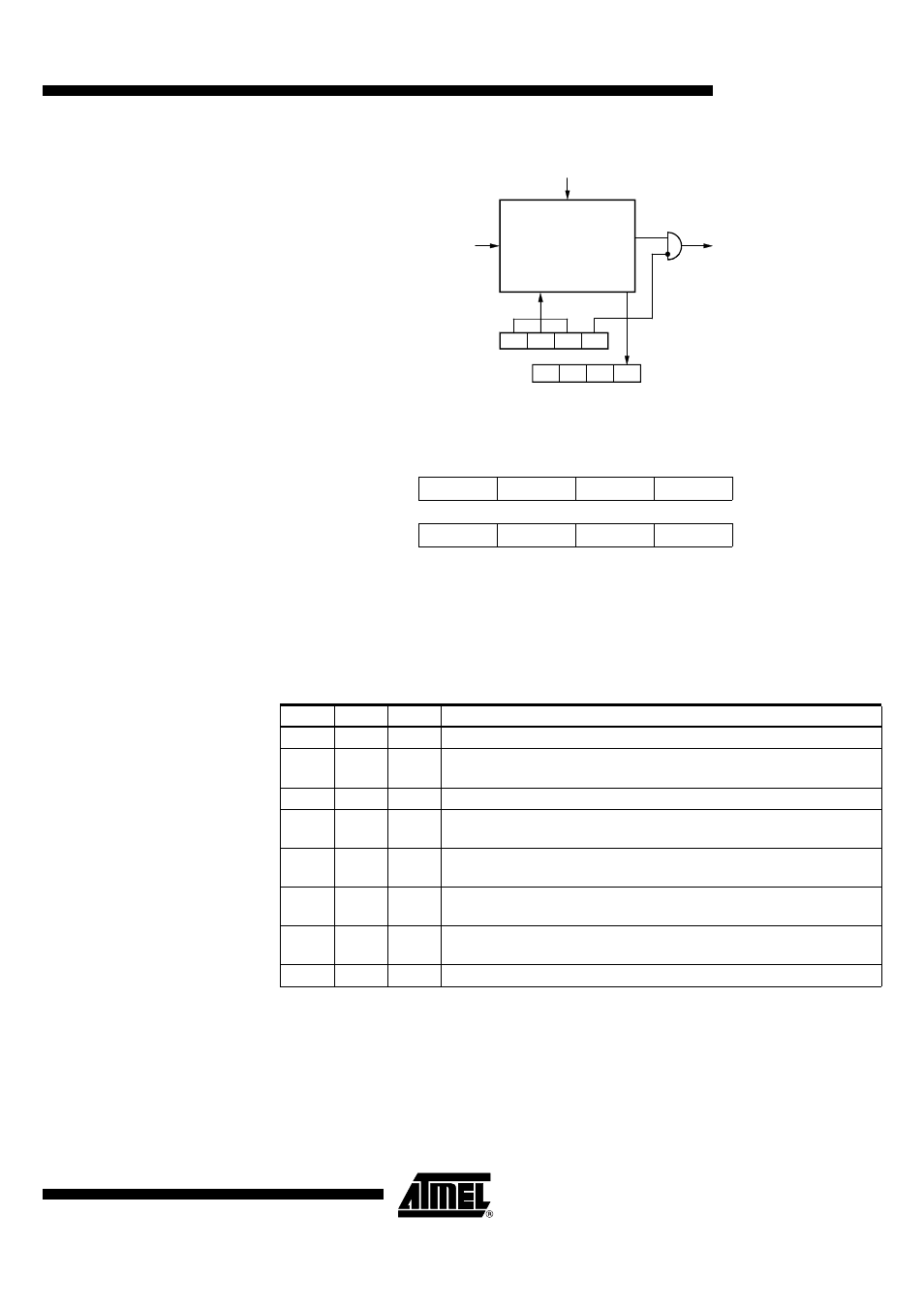 Voltage monitor control/status register | Rainbow Electronics T48C862-R4 User Manual | Page 23 / 107