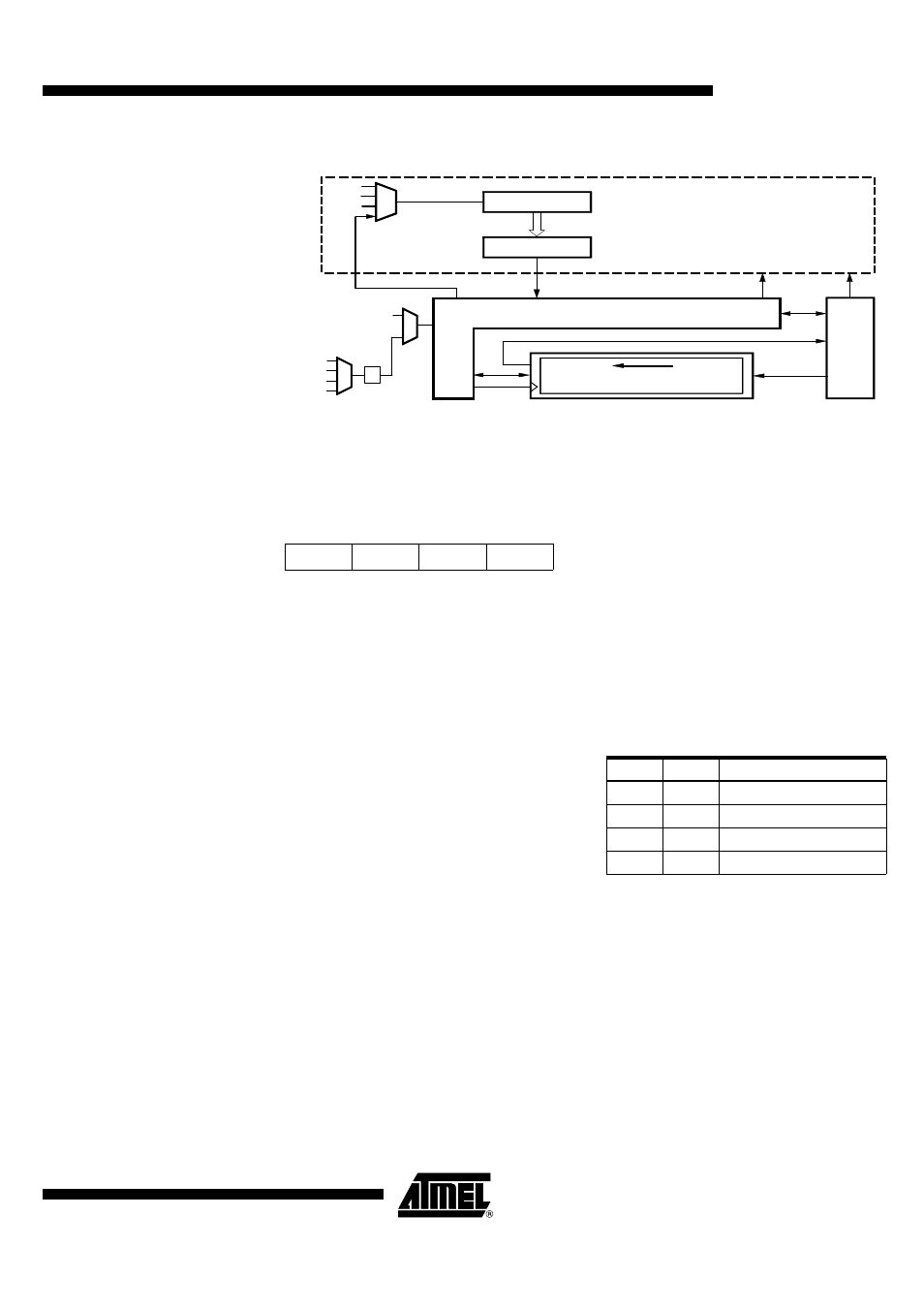 Serial interface registers, Serial interface control register 1 (sic1) | Rainbow Electronics T48C862-R4 User Manual | Page 75 / 107