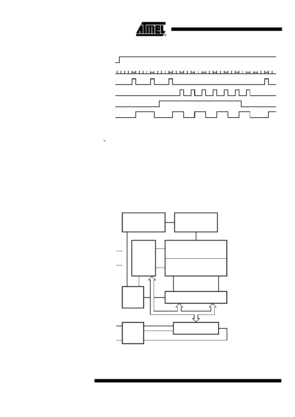 Data eeprom | Rainbow Electronics T48C862-R4 User Manual | Page 90 / 107