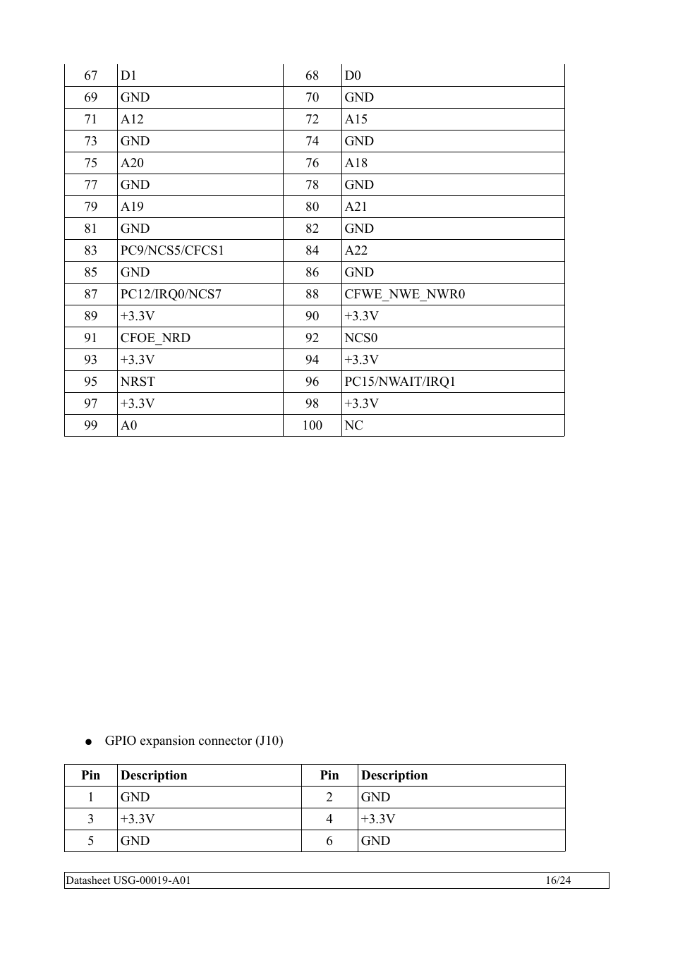 Rainbow Electronics SBC35-A9G20-C11 User Manual | Page 16 / 24