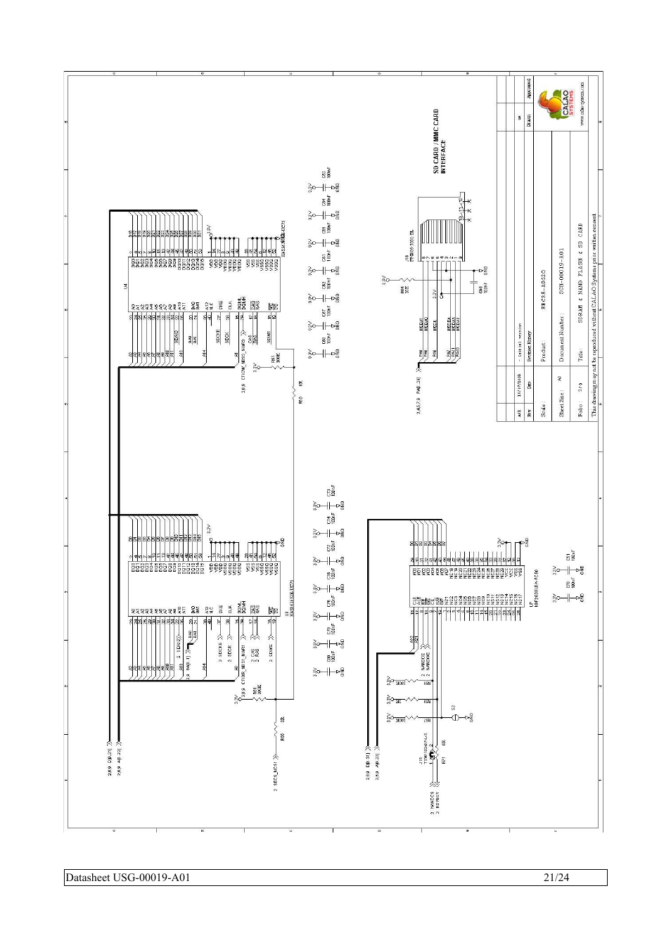 Rainbow Electronics SBC35-A9G20-C11 User Manual | Page 21 / 24