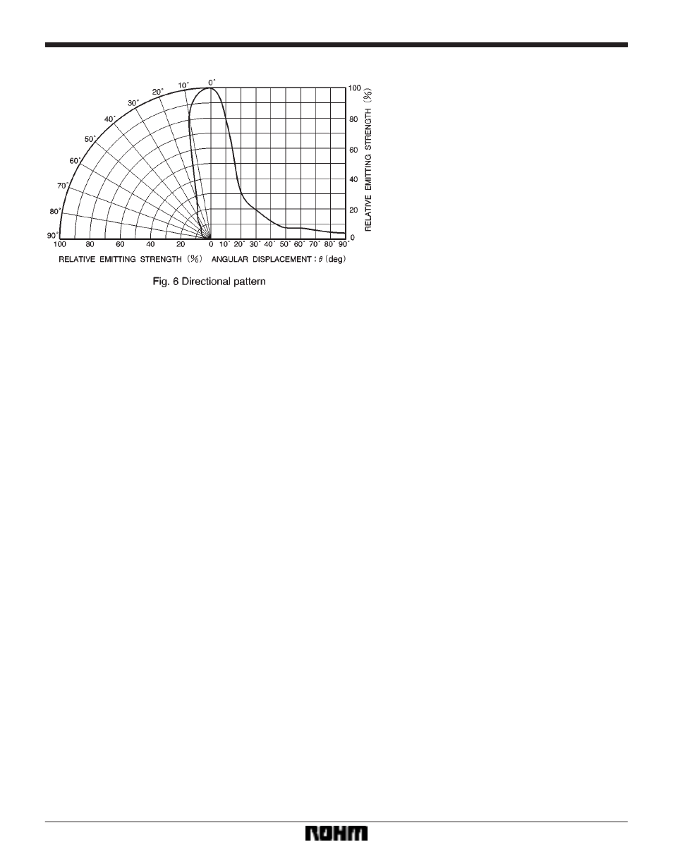 Rainbow Electronics SIM-20ST User Manual | Page 3 / 3