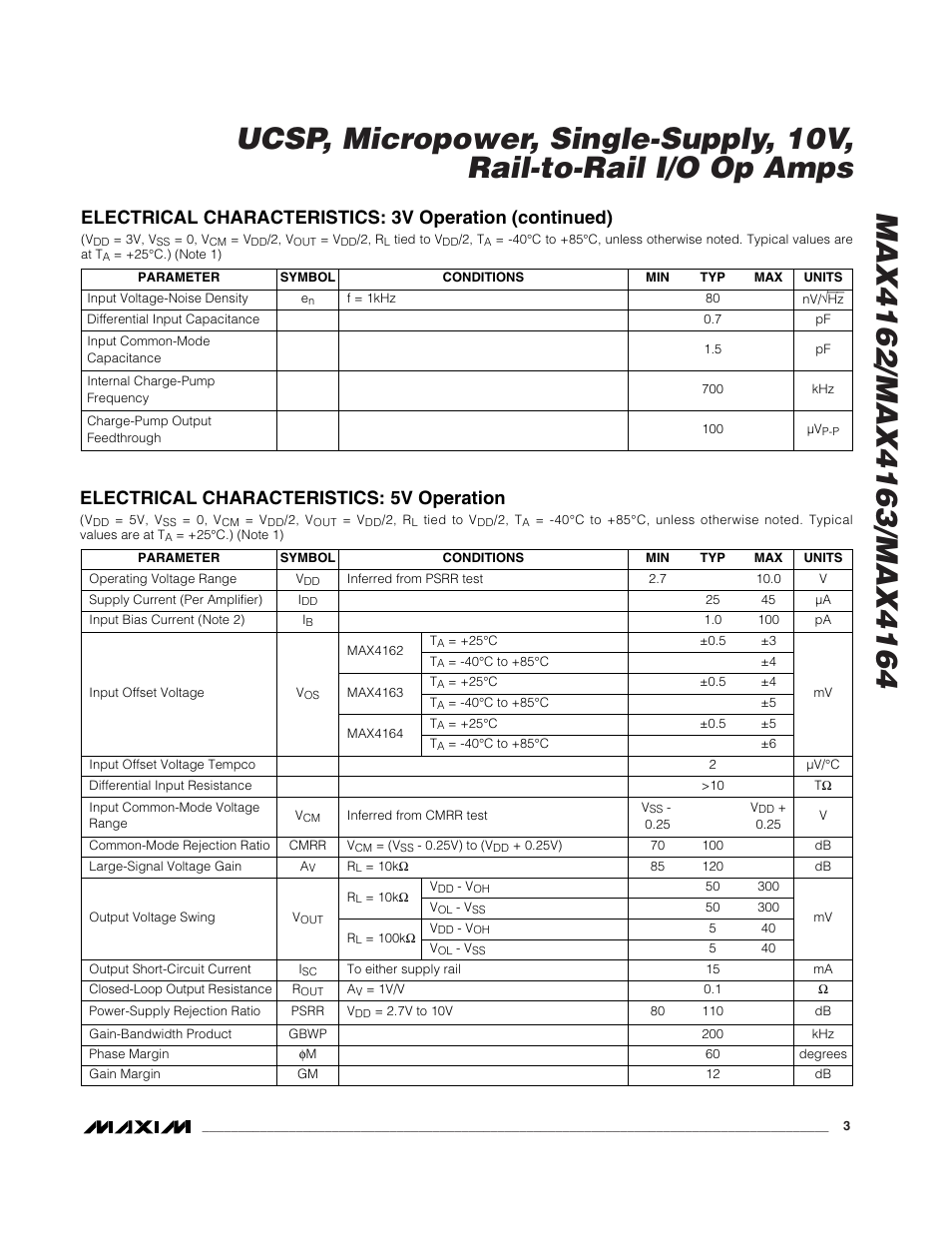 Electrical characteristics: 5v operation | Rainbow Electronics MAX4163 User Manual | Page 3 / 14