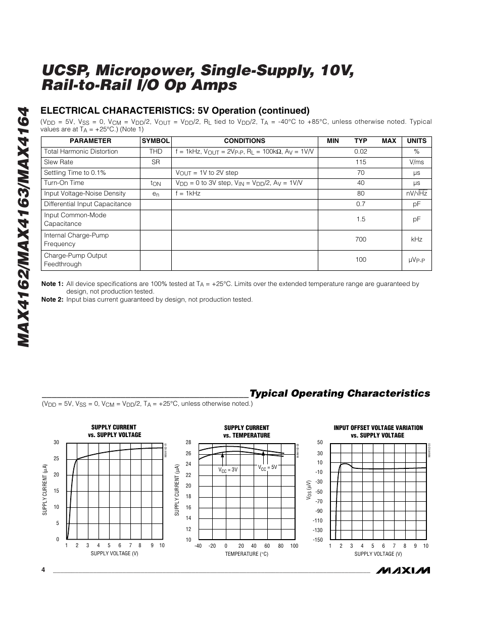 Typical operating characteristics | Rainbow Electronics MAX4163 User Manual | Page 4 / 14